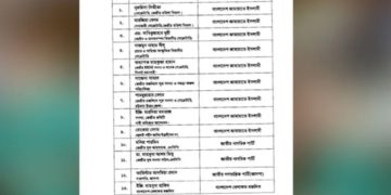 সংরক্ষিত নারী আসনে ১১ দলীয় ঐক্যের প্রার্থী তালিকা ঘোষণা